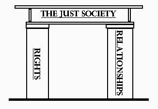 the just society graphic